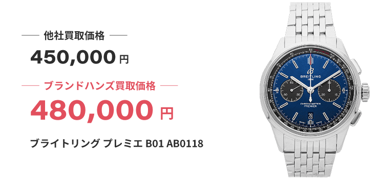 ブランド買取ブランドハンズ河原町ブライトリングプレミエB01時計買取