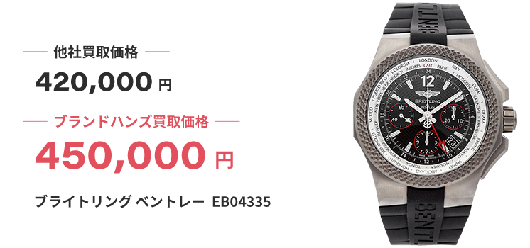 ブランド買取ブランドハンズ難波ブライトリングベントレー時計買取