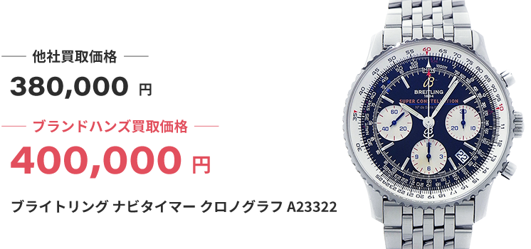 ブランド買取ブランドハンズブライトリング時計買取