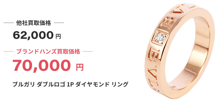 ブランド買取ブランドハンズ京都ブルガリ買取