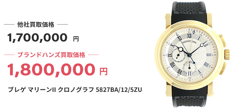 ブランド買取ブランドハンズ大阪ブレゲ時計買取