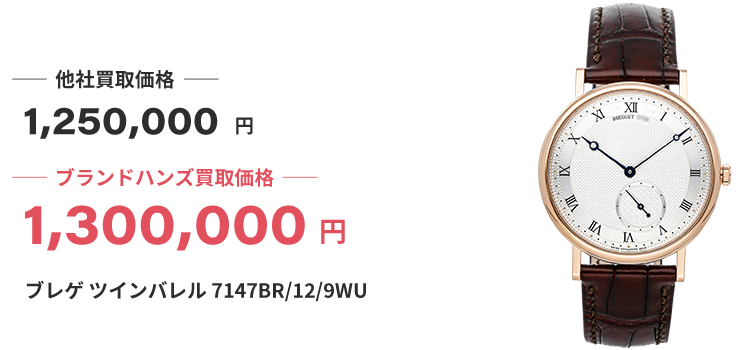 ブランド買取ブランドハンズブレゲ時計買取