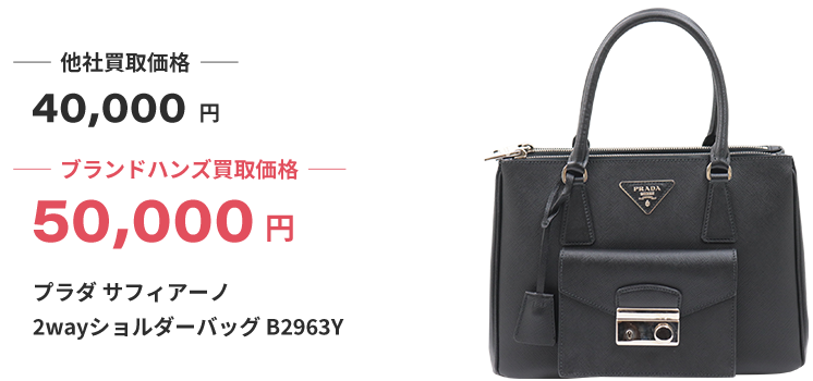 ブランド買取ブランドハンズ難波プラダ-サフィアーノ-2wayショルダーバッグ-B2963Y買取