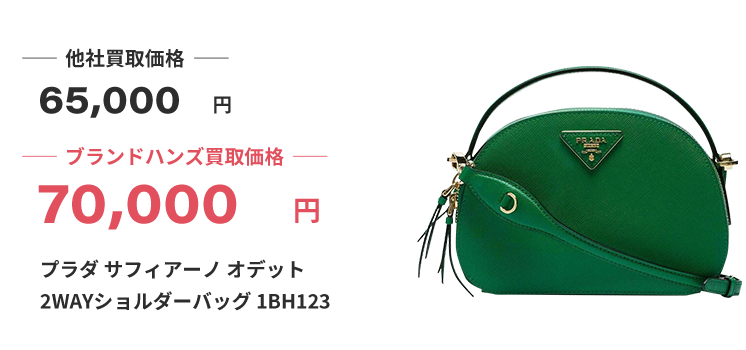 ブランド買取ブランドハンズ西宮プラダ-サフィアーノ-オデット-2WAYショルダーバッグ-1BH123買取