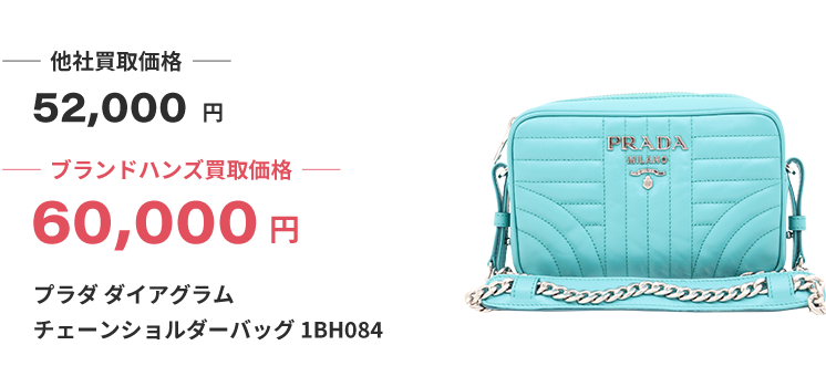ブランド買取ブランドハンズ吹田プラダ-ダイアグラム-チェーンショルダーバッグ-1BH084買取