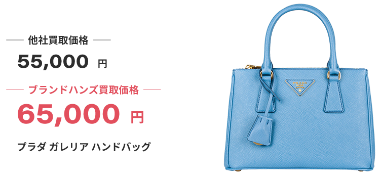 ブランド買取ブランドハンズプラダ買取