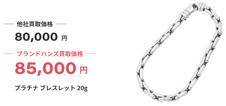 ブランド買取ブランドハンズ梅田プラチナブレスレット買取
