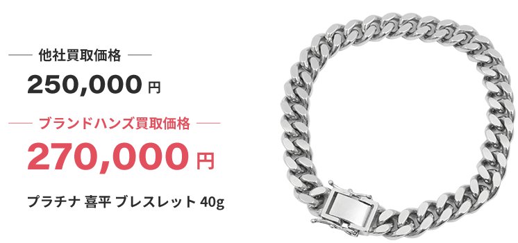 ブランド買取ブランドハンズ川西プラチナ喜平ブレスレット買取