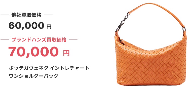 ボッテガヴェネタバッグ買取価格