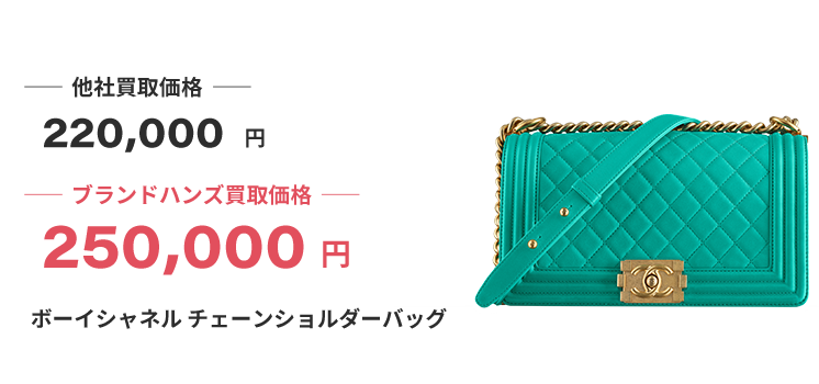 ブランド買取ブランドハンズシャネルの買取