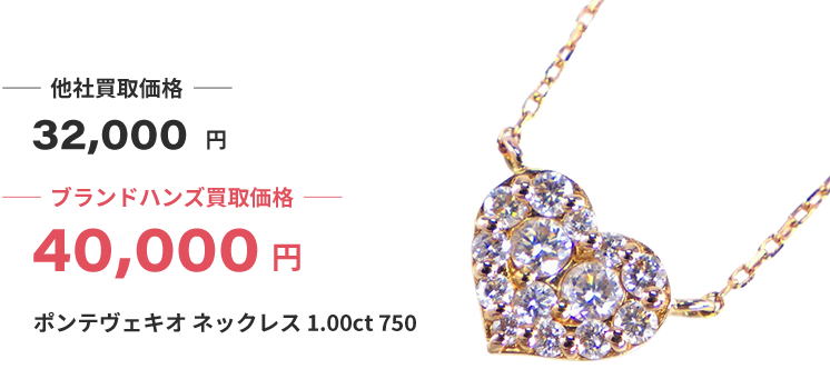 ブランド買取ブランドハンズポンテヴェキオ買取