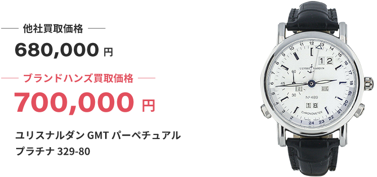 ブランド買取ブランドハンズユリスナルダン時計買取
