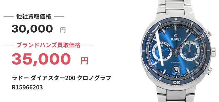 ブランド買取ブランドハンズ大阪ラドー時計買取