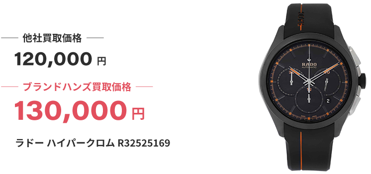 ブランド買取ブランドハンズラドー時計買取