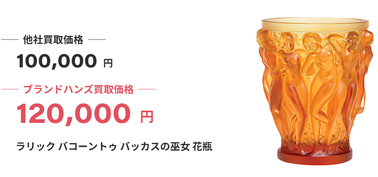 ブランド買取ブランドハンズラリック食器買取