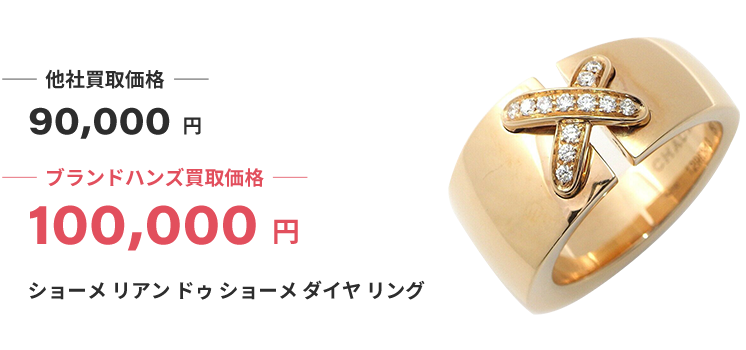 ブランド買取ブランドハンズ大阪ショーメ買取