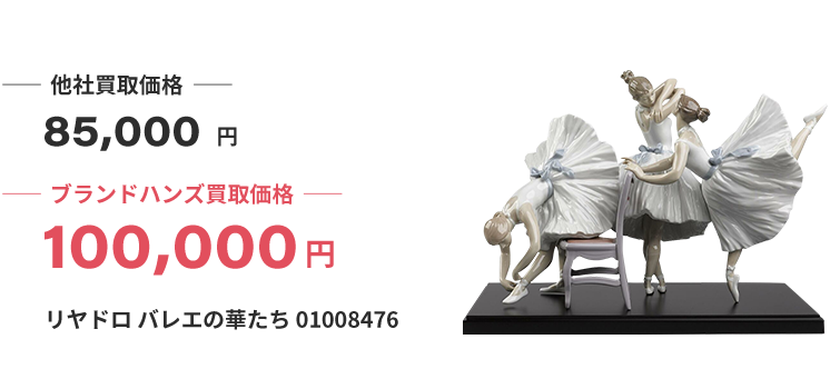 ブランド買取ブランドハンズ大阪リヤドロ買取