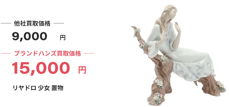 ブランド買取ブランドハンズリヤドロ買取