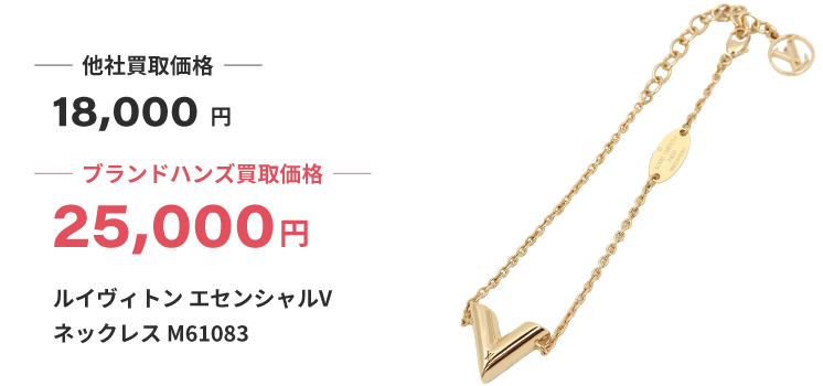 ブランド買取ブランドハンズルイヴィトン-エセンシャルV-ネックレス-M61083買取