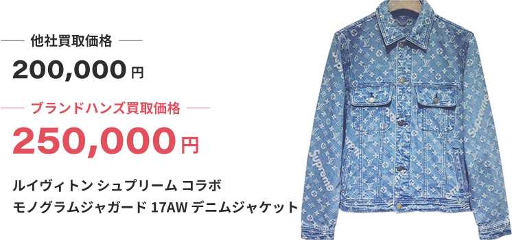 ブランド買取ブランドハンズルイヴィトン-シュプリーム-コラボ-モノグラムジャガード-17AW-デニムジャケット買取