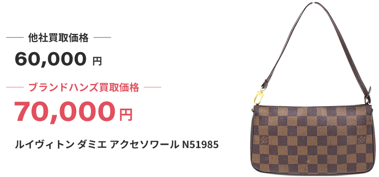 ブランド買取ブランドハンズ川西ルイヴィトン-ダミエ-アクセソワール-N51985-バッグ買取