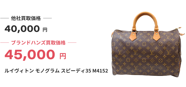 ブランド買取ブランドハンズルイヴィトン-モノグラム-スピーディ35-M4152ボストンバッグ買取