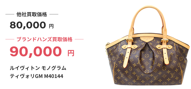ブランド買取ブランドハンズルイヴィトン-モノグラム-ティヴォリGM-M40144バッグ買取