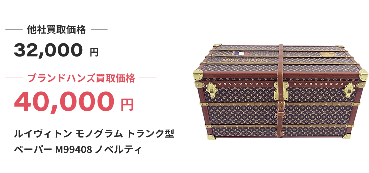 ブランド買取ブランドハンズルイヴィトン-モノグラム-トランク型-ペーパー-M99408-ノベルティ買取