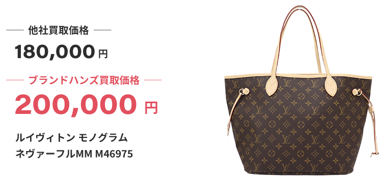 ブランド買取ブランドハンズ宝塚ルイヴィトン-モノグラム-ネヴァーフルMM-M46975トートバッグ買取