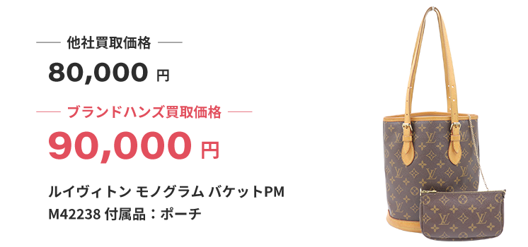 ブランド買取ブランドハンズルイヴィトン-モノグラム-バケットPM-M42238-付属品ポーチ買取