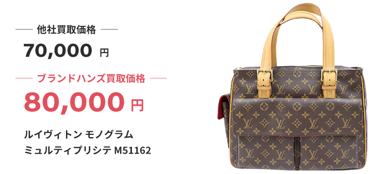 ブランド買取ブランドハンズルイヴィトン-モノグラム-ミュルティプリシテ-M51162バッグ買取