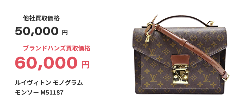 ブランド買取ブランドハンズルイヴィトン-モノグラム-モンソー-M511872wayハンドバッグ買取