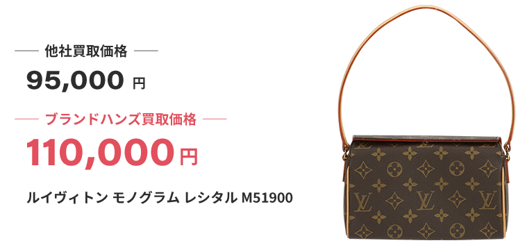 ブランド買取ブランドハンズルイヴィトン-モノグラム-レシタル-M51900ワンショルダーバッグ買取