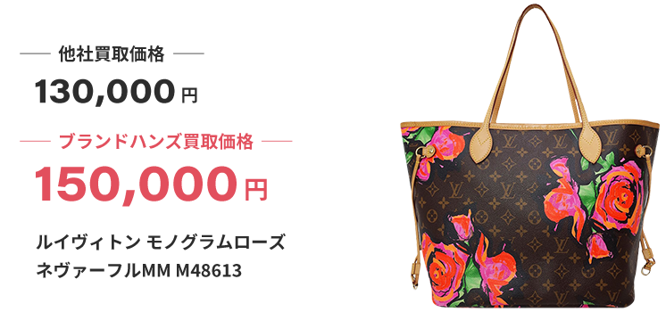 ブランド買取ブランドハンズ西宮ルイヴィトン-モノグラムローズ-ネヴァーフルMM-M48613トートバッグ買取