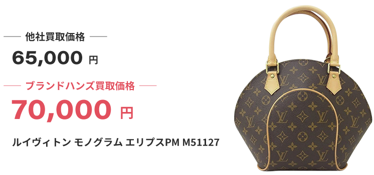 ブランド買取ブランドハンズルイヴィトンモノグラムエリプスPM-M51127バッグ買取