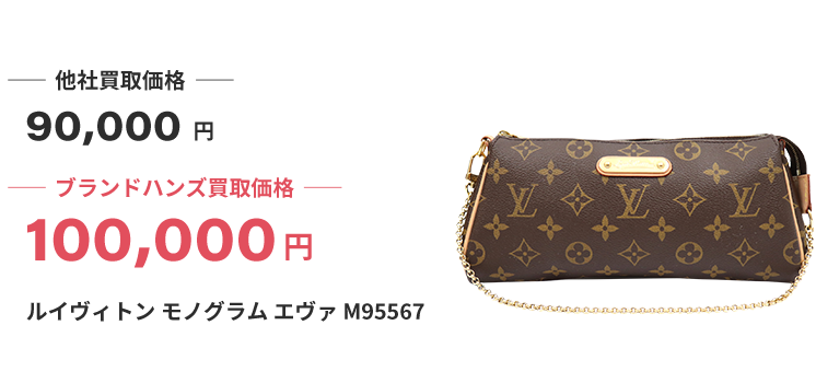 ブランド買取ブランドハンズルイヴィトンモノグラムエヴァM95567ワンショルダーバッグ買取