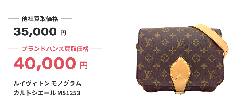 ブランド買取ブランドハンズルイヴィトンモノグラムカルトシエール-M51253ショルダーバッグ買取