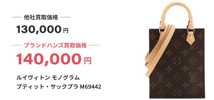ブランド買取ブランドハンズルイヴィトンモノグラムプティットサックプラM694422wayトーtバッグ買取