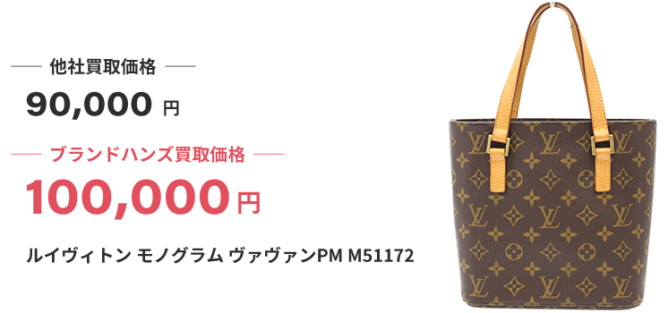 ブランド買取ブランドハンズルイヴィトンモノグラムヴァヴァンPM-M51172ハンドバッグ買取