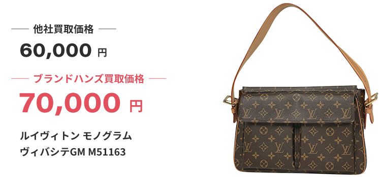 ブランド買取ブランドハンズルイヴィトンモノグラムヴィバシテGM-M51163ワンショルダーバッグ買取