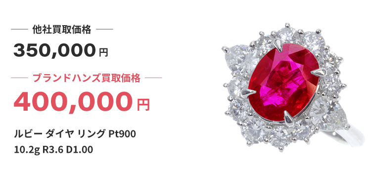ブランド買取ブランドハンズルビー宝石買取