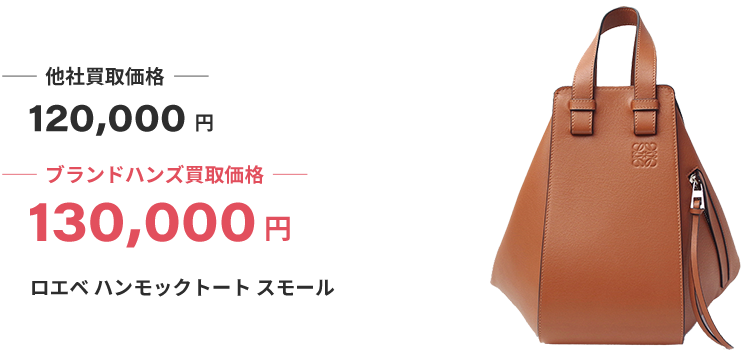 ブランド買取ブランドハンズロエベ買取