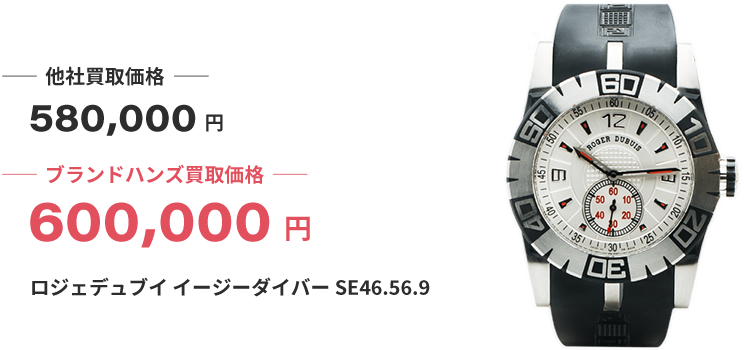 ブランド買取ブランドハンズロジェデュブイ時計買取