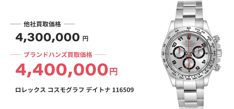 ブランド買取ブランドハンズ神戸三宮ロレックス-コスモグラフ-デイトナ-116509時計買取価格