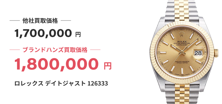 ブランド買取ブランドハンズ西宮ロレックス-デイトジャスト-126333時計買取