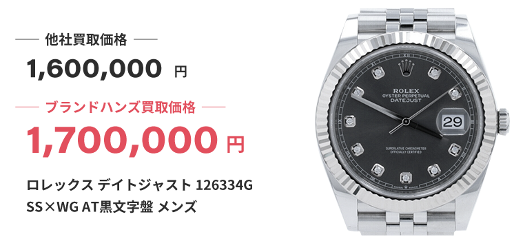 ブランド買取ブランドハンズロレックス-デイトジャスト-126334G-SSWG-AT黒文字盤-メンズ時計買取