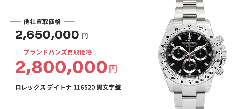 ブランド買取ブランドハンズ吹田ロレックス-デイトナ-116520-黒文字盤時計買取