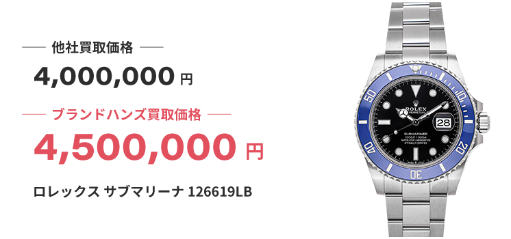 ブランド買取ブランドハンズ大阪ロレックス時計買取
