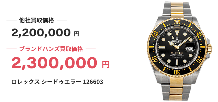ブランド買取ブランドハンズ兵庫ロレックス時計買取