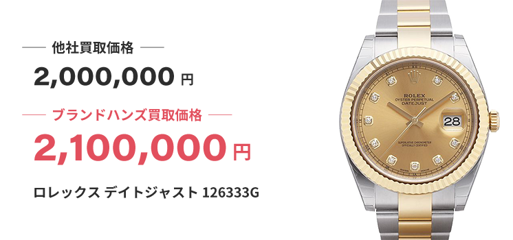 ブランド買取ブランドハンズ京都ロレックス時計買取